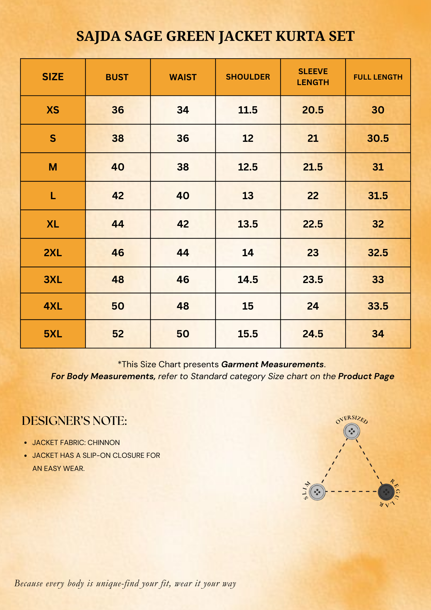 Sajda Sage Green Jacket Kurta Set